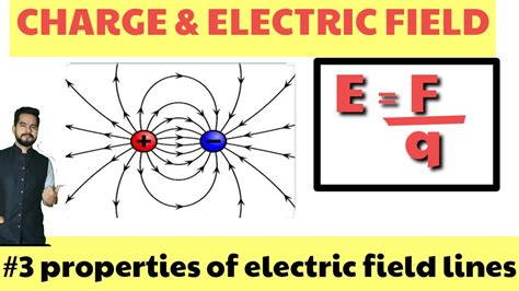 electric field in a hot box|Electric Field: Definition, Properties, Examples.